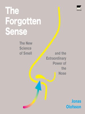 cover image of The Forgotten Sense